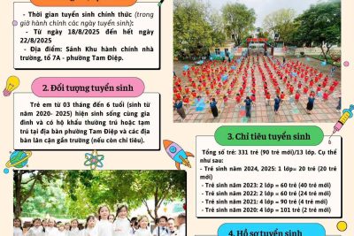 Trường mầm non Tây sơn xin thông báo Lịch tuyển sinh năm học 2025-2026